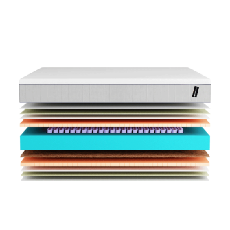 Royal Gold Čiužinys (80 - 200cm) Royal Gold Čiužinys (80 - 200cm)